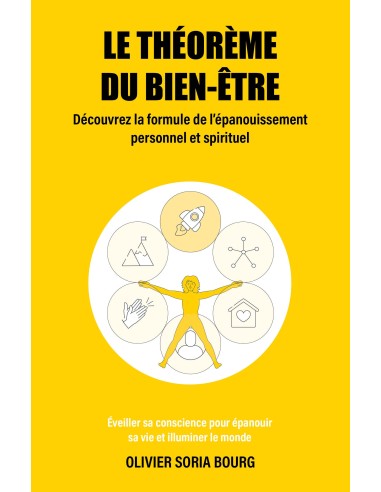 Le théorème du bien-être