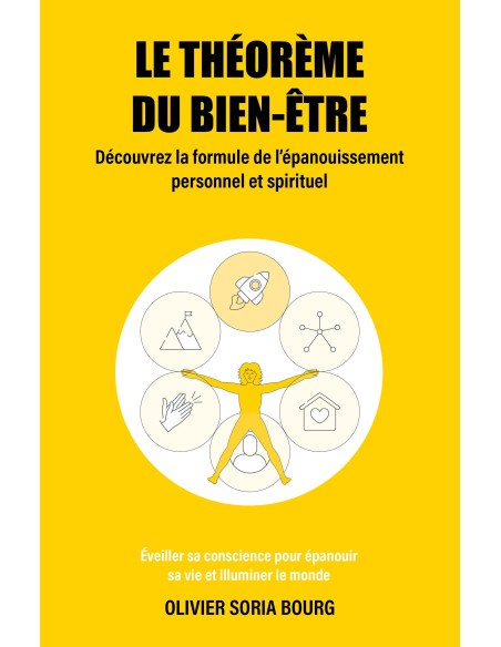 Le théorème du bien-être